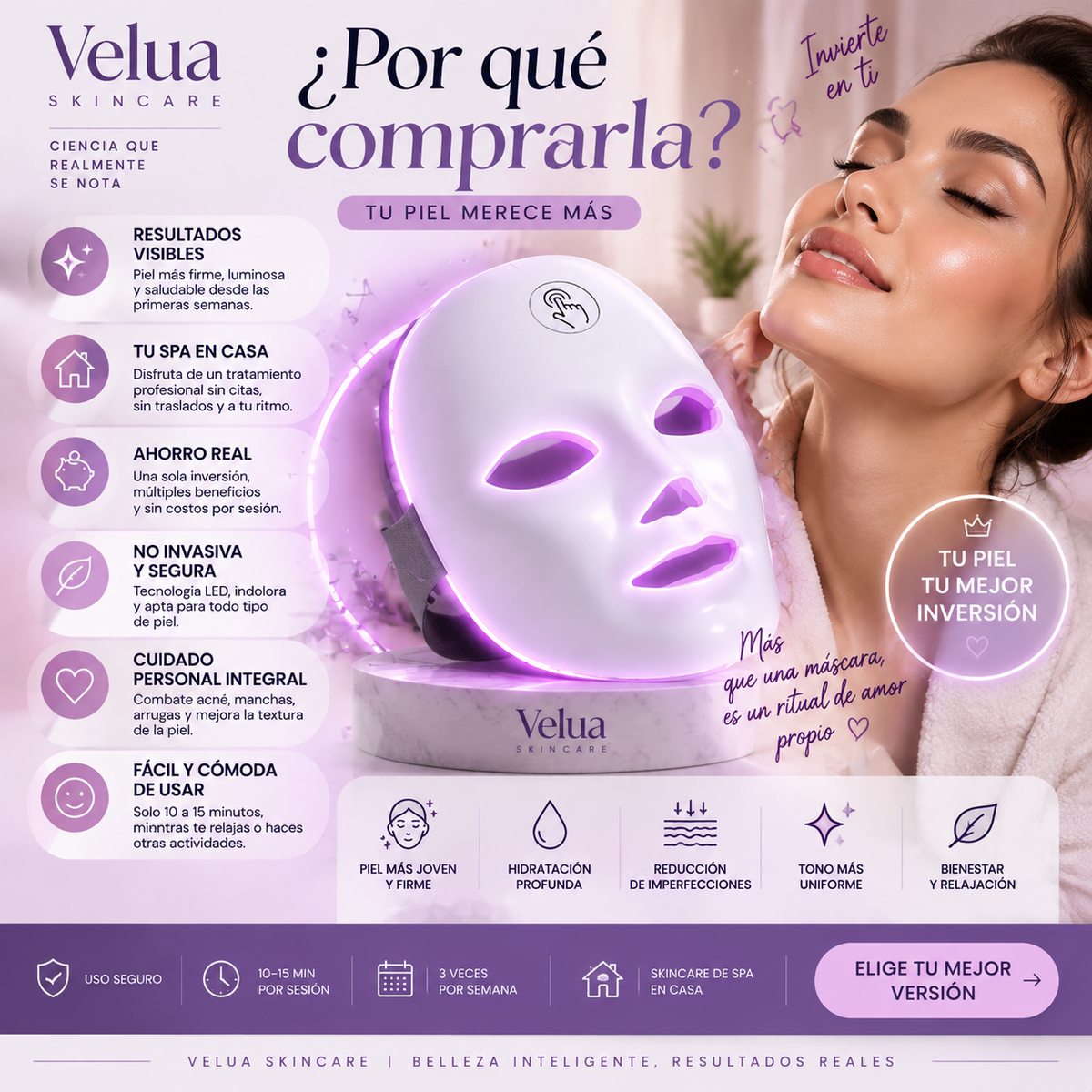 Máscara Facial de Luz LED USB
