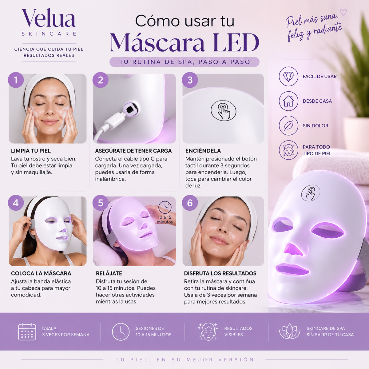Máscara Facial de Luz LED USB
