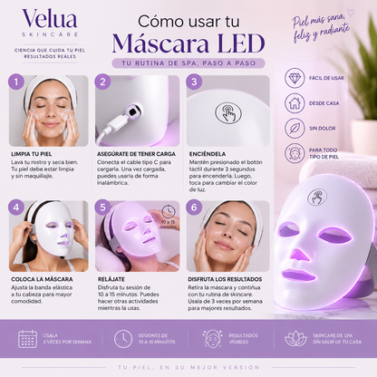 Máscara Facial de Luz LED USB