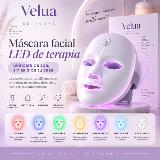 Máscara Facial de Luz LED USB