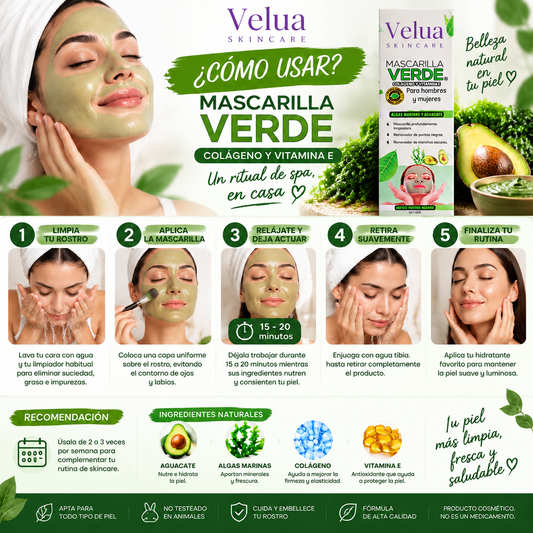 🥑 Mascarilla de Aguacate - Nutrición e Hidratación